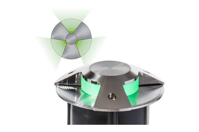 Bländskydd Heissner Smart Light 3 riktningar, 3 riktningar