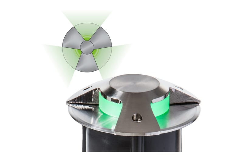 Bländskydd Heissner Smart Light 3 riktningar - 3 riktningar - Belysning & el - Utomhusbelysning