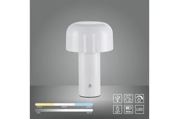 Agnes Just Light Bordslampa - White - Belysning & el - Inomhusbelysning & lampor - Sänglampor & nattduksbordslampa - Sänglampa bord