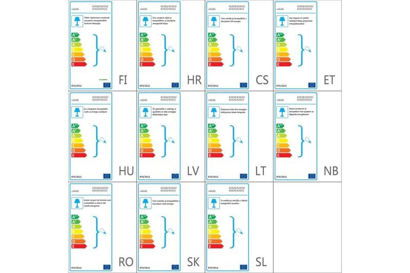 Utomhusvägglampa 2 st rostfritt stål nedåt - be Basic - Belysning & el - Utomhusbelysning - Fasadbelysning & vägglykta