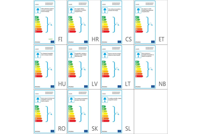 Utomhusvägglampa 2 st rostfritt stål uppåt/nedåt - be Basic - Belysning & el - Utomhusbelysning - Fasadbelysning & vägglykta
