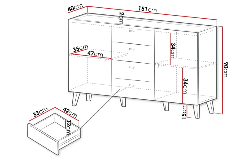 Betsi Skänk 151x40 cm - Förvaring - Förvaringsmöbler - Sideboard & skänk