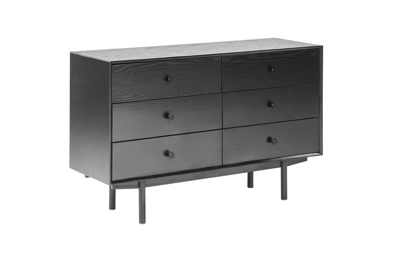 Byrå Alcester, undefined