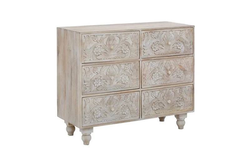 Byrå Malati, undefined