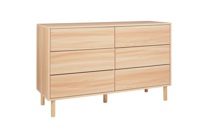 Byrå Sharpe, undefined