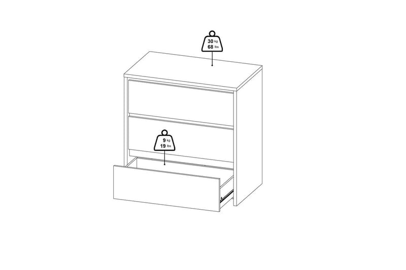 Varun Byrå 80 cm - Vit - Förvaring - Förvaringsmöbler - Byrå - Hallbyrå