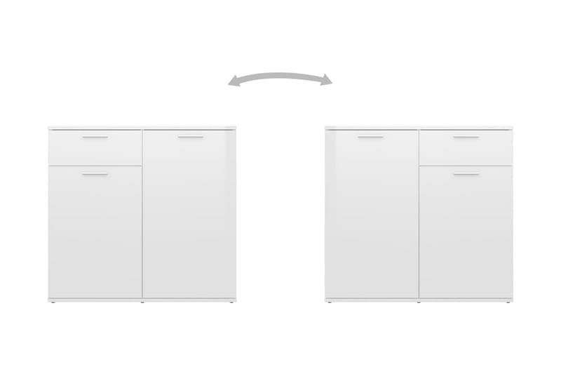 Skänk vit högglans 160x36x75 cm spånskiva - Vit - Förvaring - Förvaringsmöbler - Sideboard & skänk
