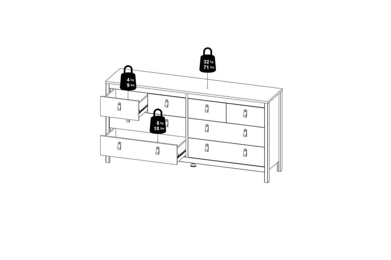 Vallvidera Byrå 159,6 cm - Svart - Förvaring - Förvaringsmöbler - Byrå