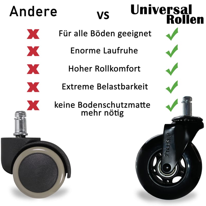 Alela Kontorstillbehör Länkhjul , lättrullande, universal, 50 mm - svart och silver - Inredning - Dekorbeslag - Möbelbeslag - Möbelben