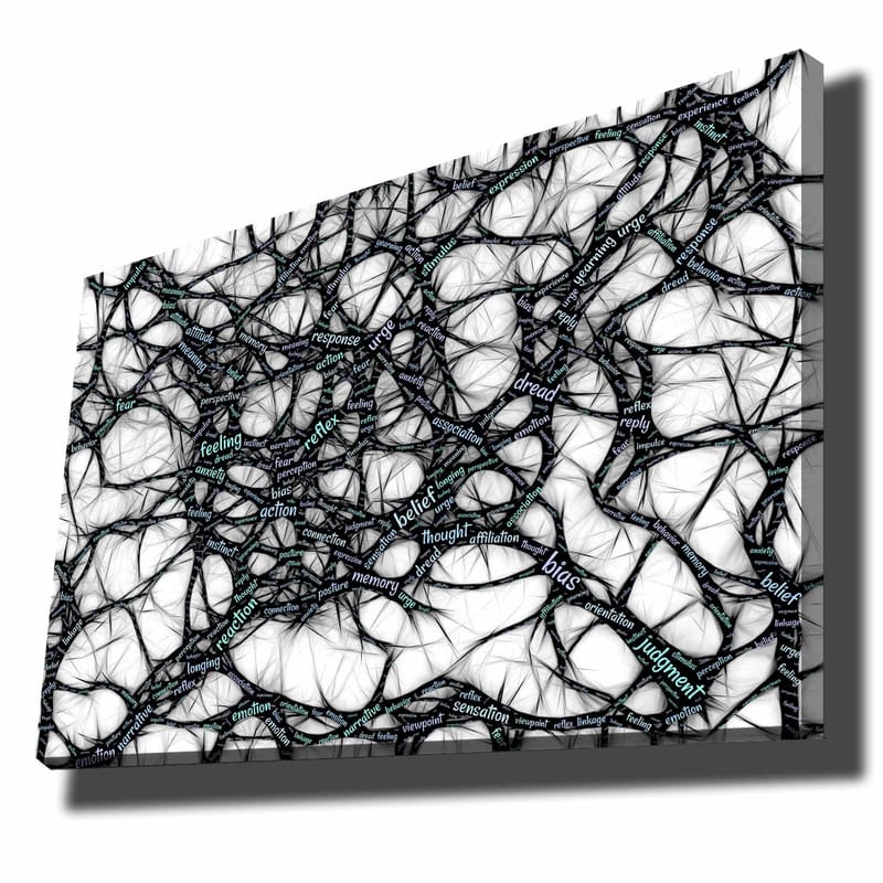 Canvastavla 70x100 cm - Abstrakt nätverk av ord som uttrycker känslor och tankar, Svart / Ljusblå / Vit