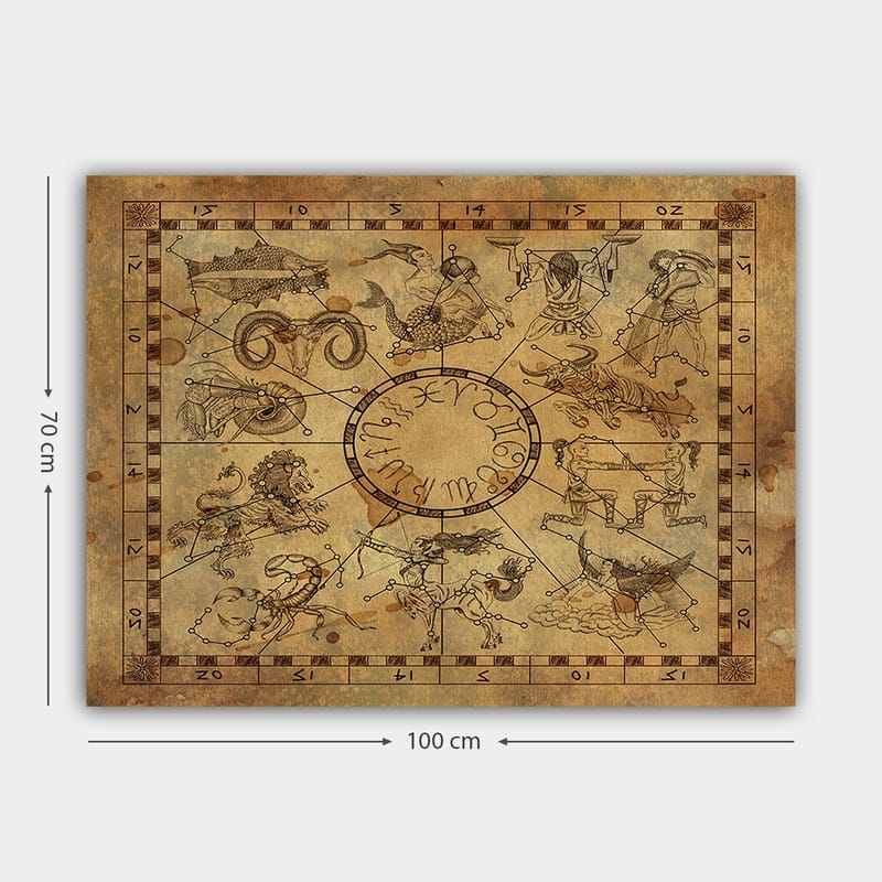 Canvastavla 70x100 cm - Astrologisk karta med zodiakens tecken och symboler - Beige / Brun / Mörkbrun - Inredning - Tavlor & konst - Canvastavlor