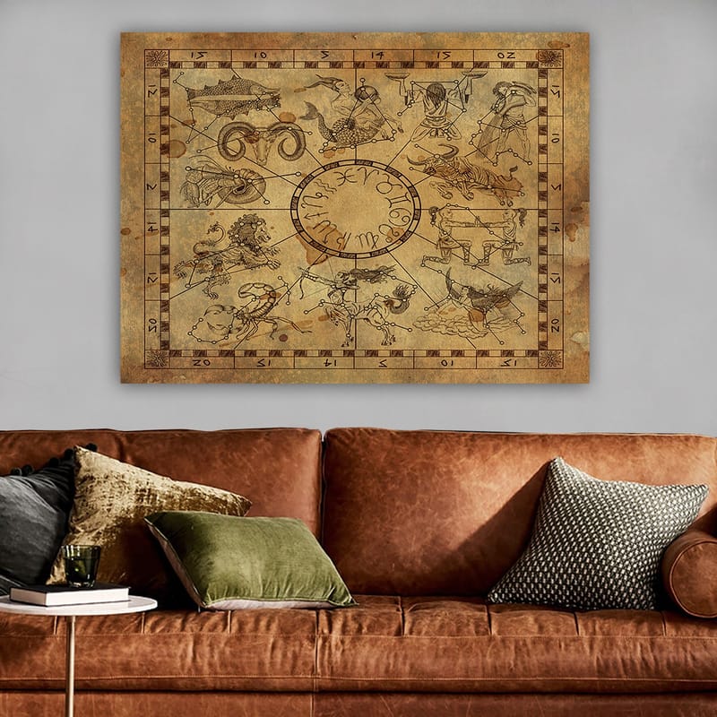 Canvastavla 70x100 cm - Astrologisk karta med zodiakens tecken och symboler - Beige / Brun / Mörkbrun - Inredning - Tavlor & konst - Canvastavlor
