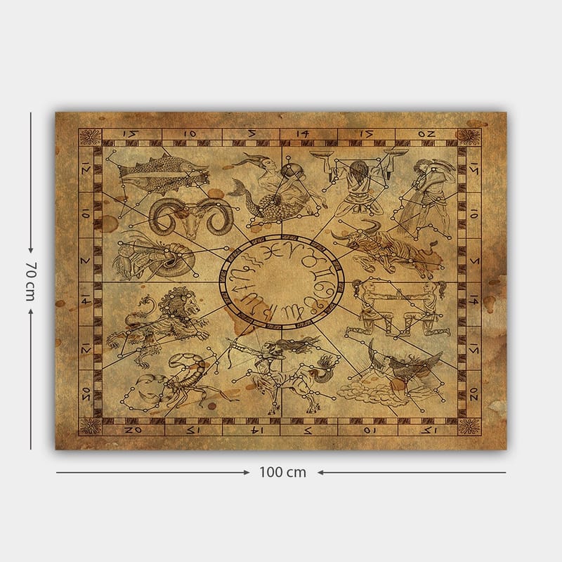 Canvastavla 70x100 cm - Astrologisk karta med zodiakens tecken och symboler - Beige / Brun / Mörkbrun - Inredning - Tavlor & konst - Canvastavlor