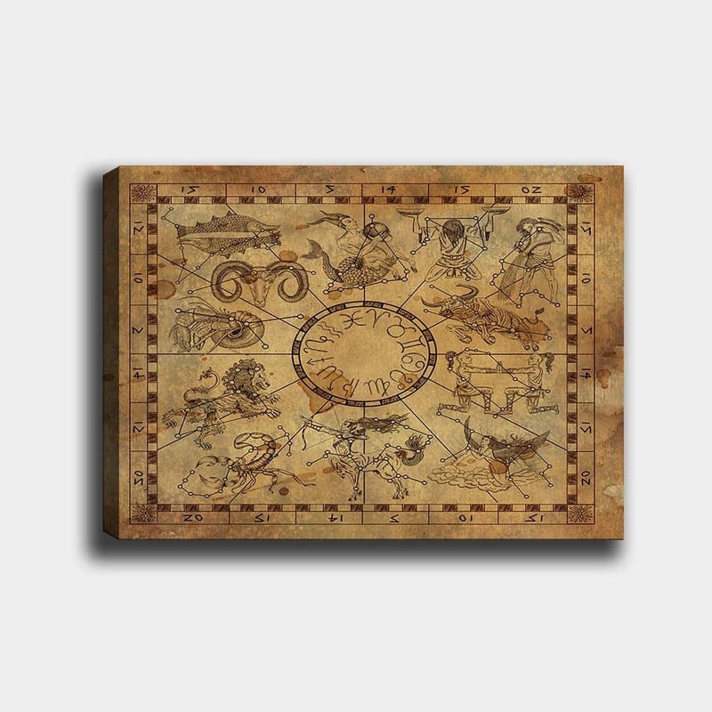 Canvastavla 70x100 cm - Astrologisk karta med zodiakens tecken och symboler, Beige / Brun / Mörkbrun