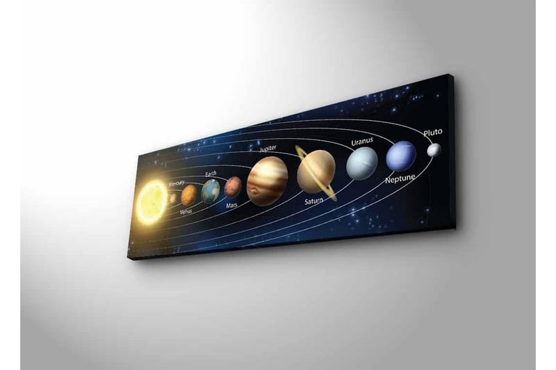 Canvastavla med LED-belysning - Solsystemets planeter i en harmonisk arrangemang - Mörkblå / Gul / Brun - Inredning - Tavlor & konst - Canvastavlor