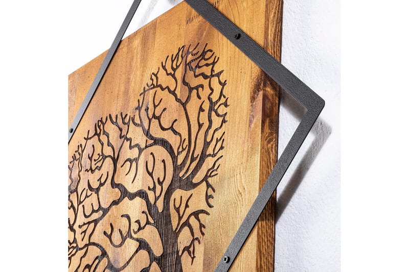 Dekoration Trätavlor - Inredning - Tavlor & konst - Canvastavlor