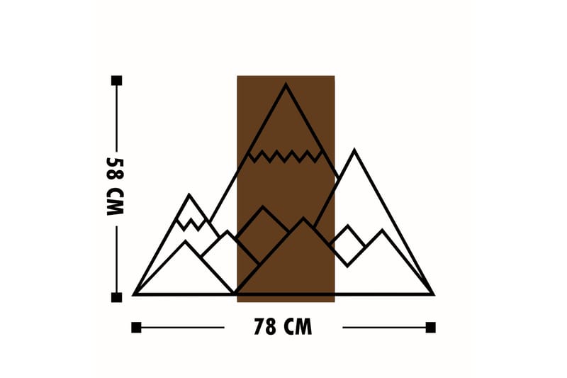 Dekoration Trätavlor - Inredning - Tavlor & konst - Canvastavlor