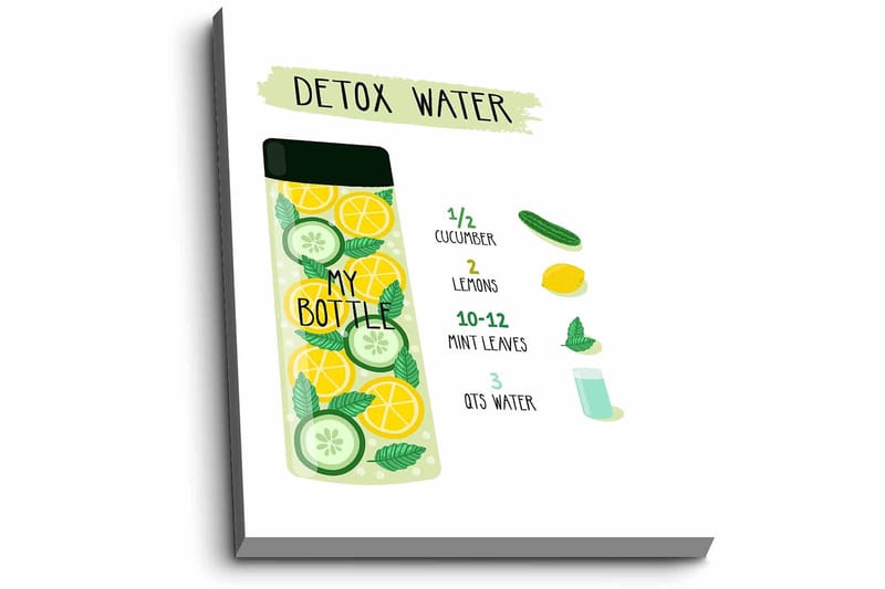 Dekorativ Canvastavla 45x70 cm - Flerfärgad - Inredning - Tavlor & konst - Canvastavlor