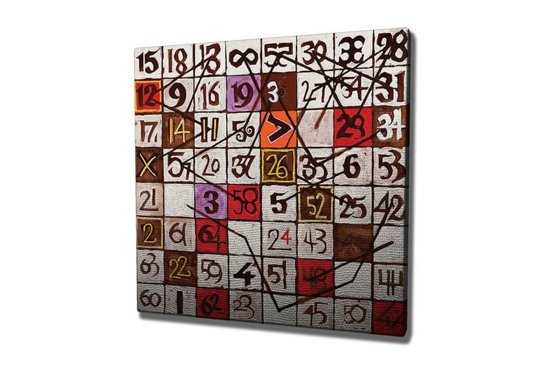 Väggdekor Canvas Målning - Inredning - Tavlor & konst - Canvastavlor