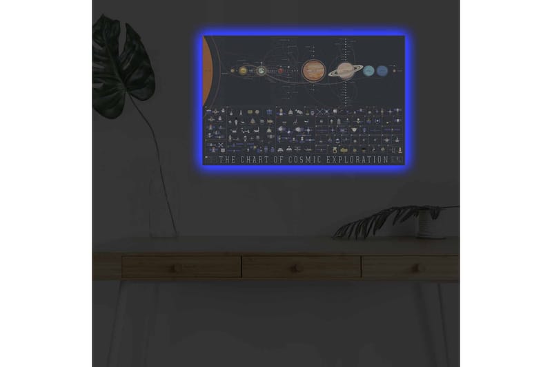 Väggdekor LED-belysning Canvas Målning - Inredning - Tavlor & konst - Canvastavlor