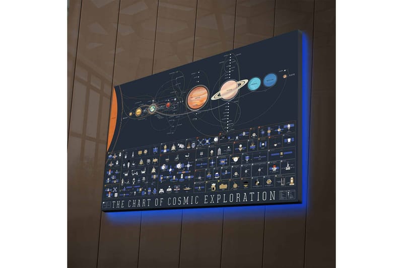 Väggdekor LED-belysning Canvas Målning - Inredning - Tavlor & konst - Canvastavlor
