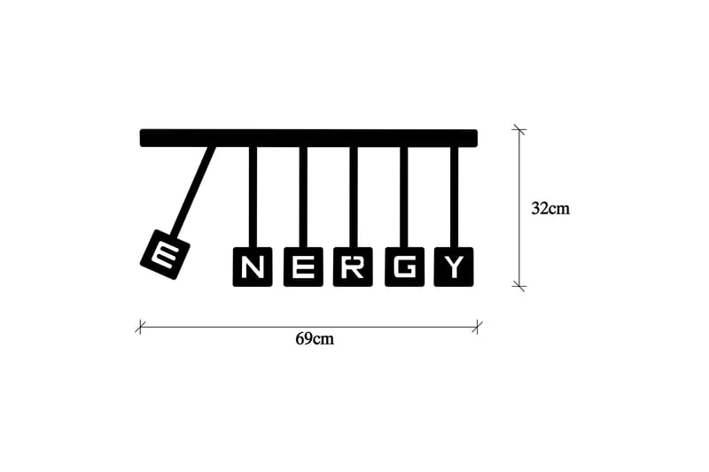 Energy Väggdekor - Svart - Inredning - Väggdekor - Skylt - Plåtskyltar