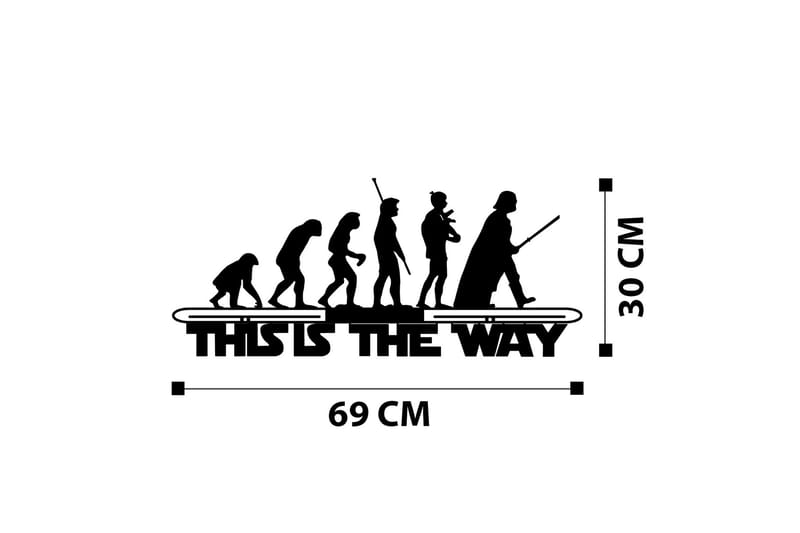 Evolution Väggdekor - Svart - Inredning - Väggdekor - Skylt - Plåtskyltar