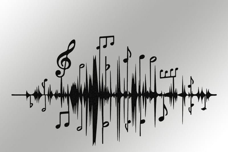 Feel the Music Väggdekor - Svart - Inredning - Väggdekor - Skylt - Plåtskyltar