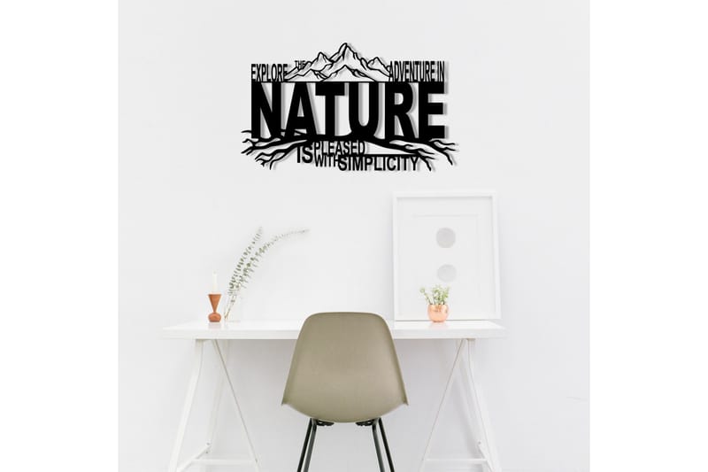 Nature Väggdekor - Svart - Inredning - Väggdekor - Skylt - Plåtskyltar