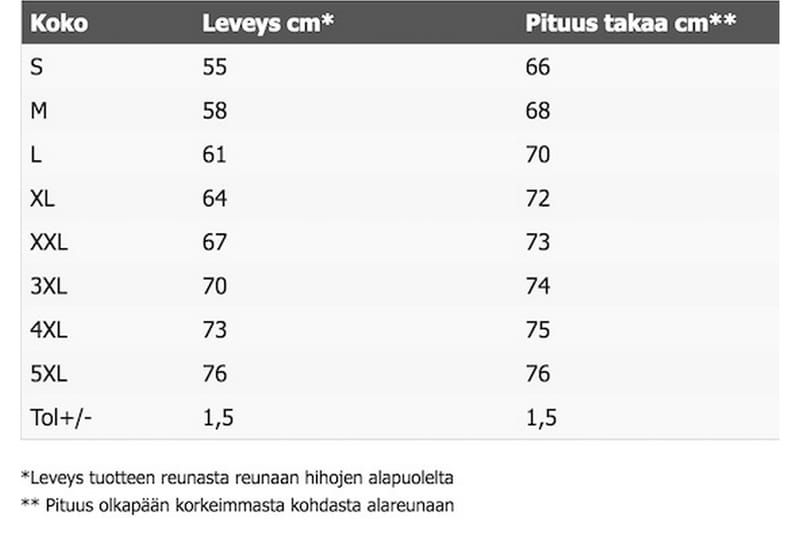 Tee Jays Miesten Zepelin Lätt Jacka L Svart - Hus & renovering - Arbetskläder & skydd