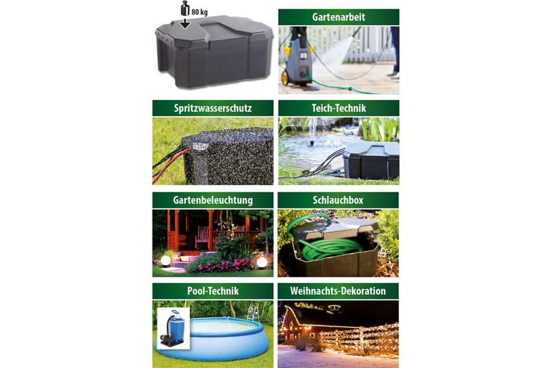 Garden Power Box Heissner - Hus & renovering - Bygg - Dörrar & Portar - Dörrlås & dörrhandtag - Låskista & låshus