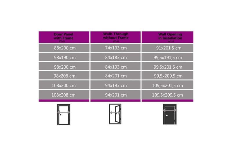 Ytterdörr vit 88x200 cm - Vit - Hus & renovering - Bygg - Dörrar & Portar - Ytterdörrar - Enkelytterdörr