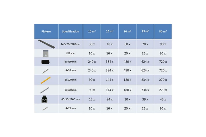 WPC massiva golvplattor med tillbehör 10 m² 2,2 m grå - Grå - Hus & renovering - Bygg - Golv, vägg & tak - Golv - Vinylgolv & plastgolv