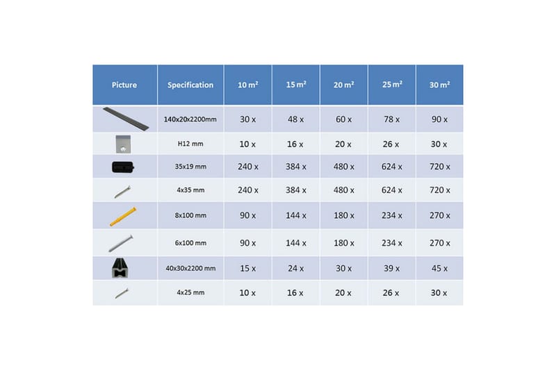 WPC massiva golvplattor med tillbehör 10 m² 2,2 m grå - Grå - Trall balkong - Vinylgolv & plastgolv - Golvplattor & plasttrall