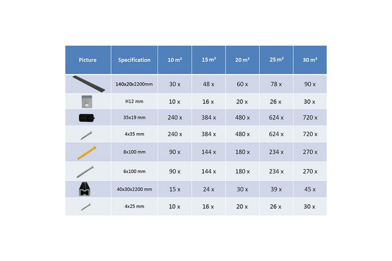 WPC massiva golvplattor med tillbehör 10 m² 2,2 m svart - Svart - Hus & renovering - Bygg - Golv, vägg & tak - Golv - Vinylgolv & plastgolv