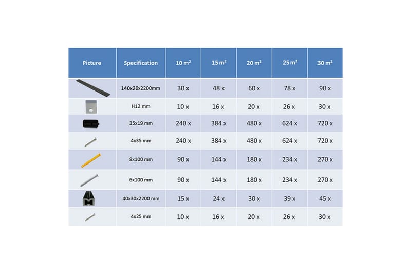 WPC massiva golvplattor med tillbehör 10 m² 2,2 m svart - Svart - Trall balkong - Vinylgolv & plastgolv - Golvplattor & plasttrall