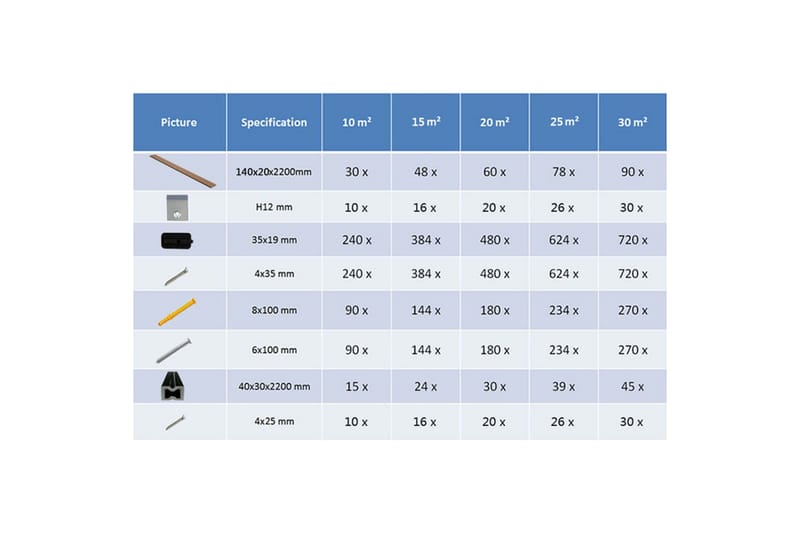 WPC massiva golvplattor med tillbehör 20 m² 2,2 m teak - Brun - Trall balkong - Vinylgolv & plastgolv - Golvplattor & plasttrall