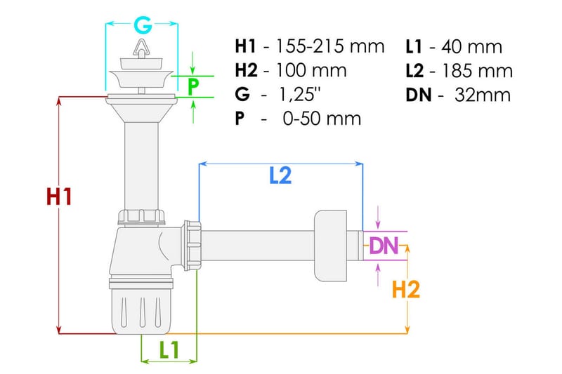 Tvättställ - Vit - Hus & renovering - Kök & bad - Badrum - Badrumsmöbler & badrumsinredning - Tvättställsskåp & kommod