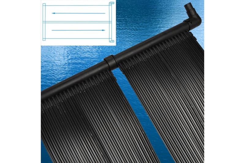 Solfångare till pool (2 paneler ingår) - Hus & renovering - Kök & bad - Badrum - Badrumstillbehör
