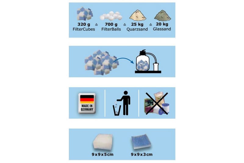 Filter Planet Pool Textilkuber - Hus & renovering - Klimatkontroll - Uppvärmning