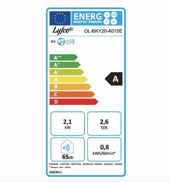 Luftkonditionering för 28m² | Topptestad av Aftonbladet | 7000BTU - Hus & renovering - Klimatkontroll - Luftkonditionering & kylare