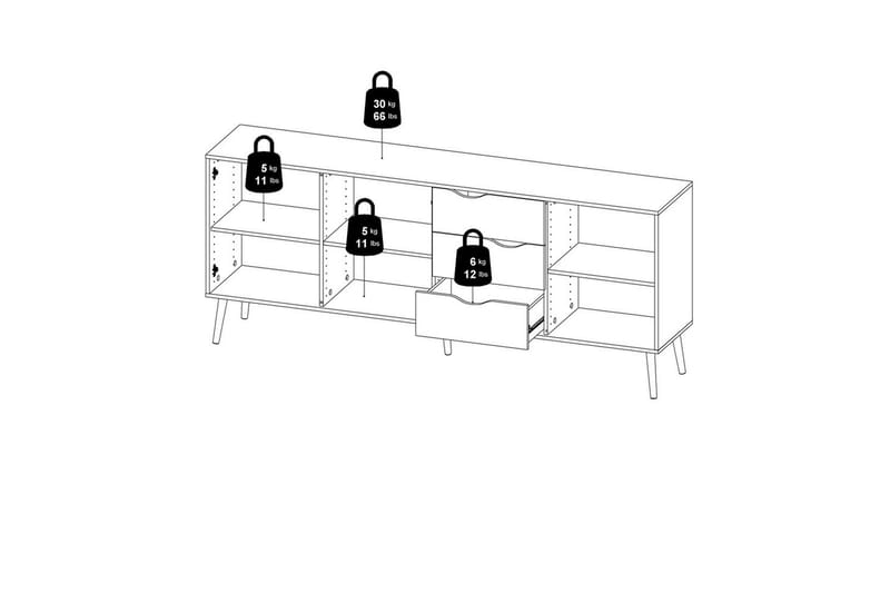 Hostafranc Skänk 195,7 cm - Vit - Förvaring - Förvaringsmöbler - Sideboard & skänk