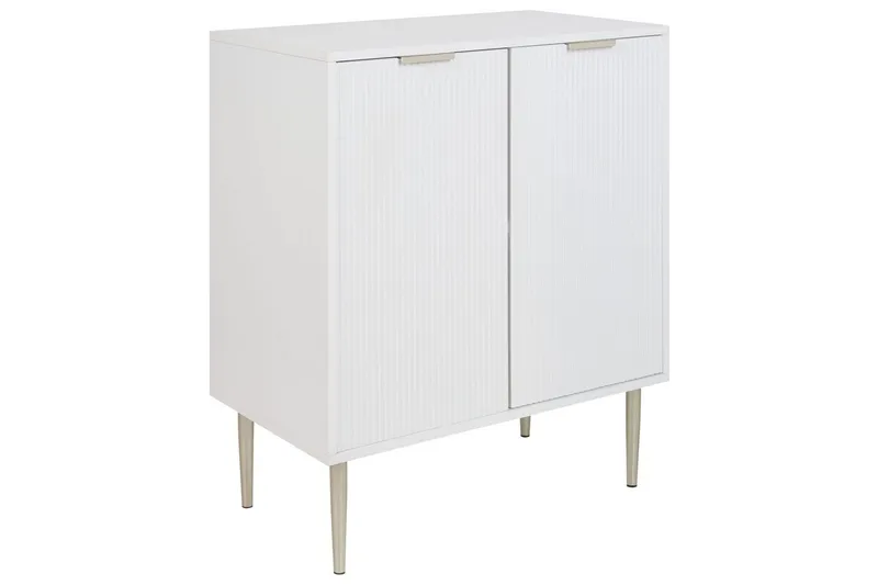 Skänk Soho, undefined