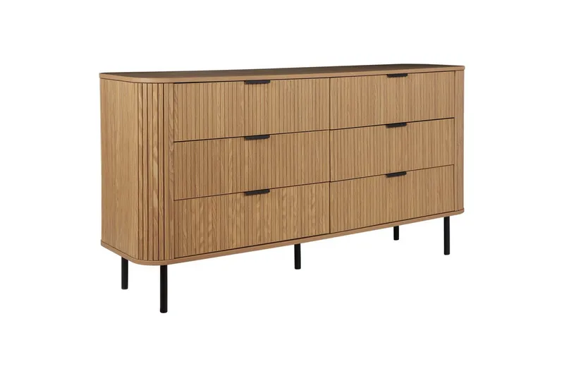 Byrå Bradley, undefined