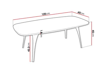 Elwyn Soffbord 120 cm - Svart - Möbler - Bord & matgrupper - Soffbord