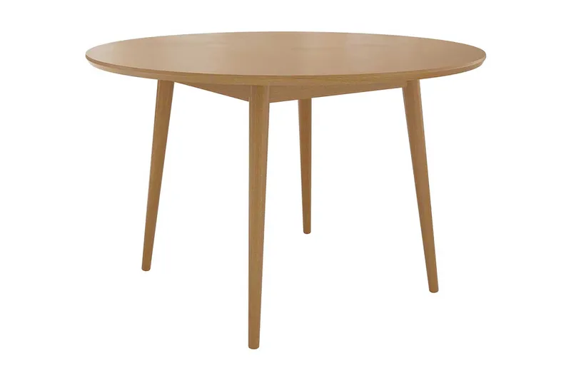 Ingram Matbord, undefined