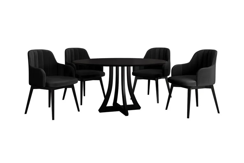 Kendale Matgrupp, undefined