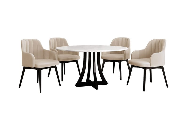 Kendale Matgrupp, undefined