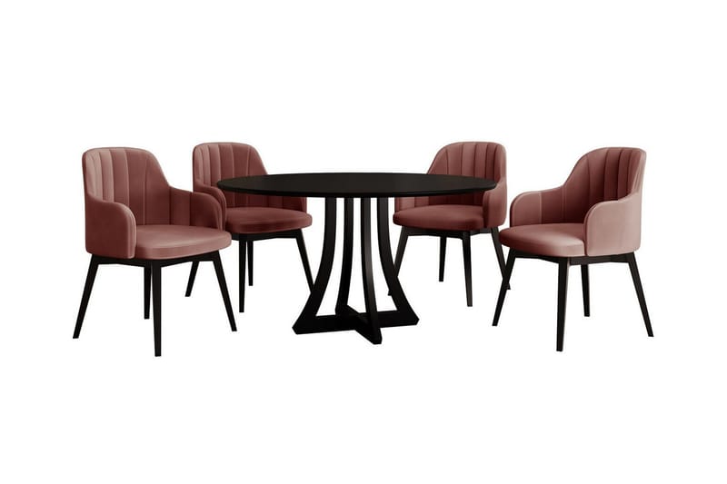 Kendale Matgrupp, undefined