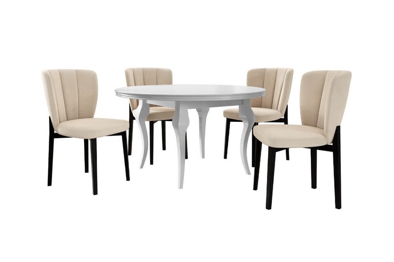 Kendale Matgrupp, undefined